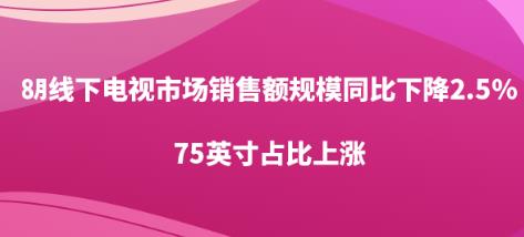 8¾(xin)ҕЈ(chng)N(xio)~Ҏģͬ½2.5%75Ӣռϝq